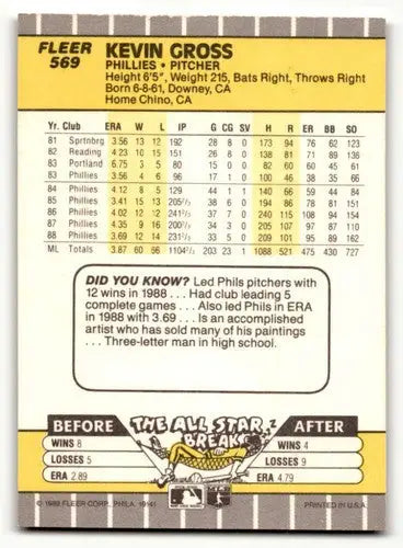 Kevin Gross Philadelphia Phillies baseball card from 1989 Fleer series