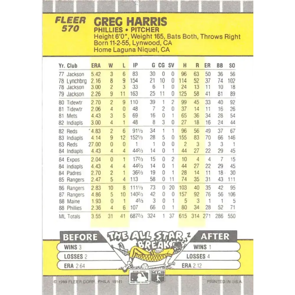 1989 Fleer #570 Greg Harris EX Excellent Philadelphia Phillies Baseball Card - Baseball Card Single