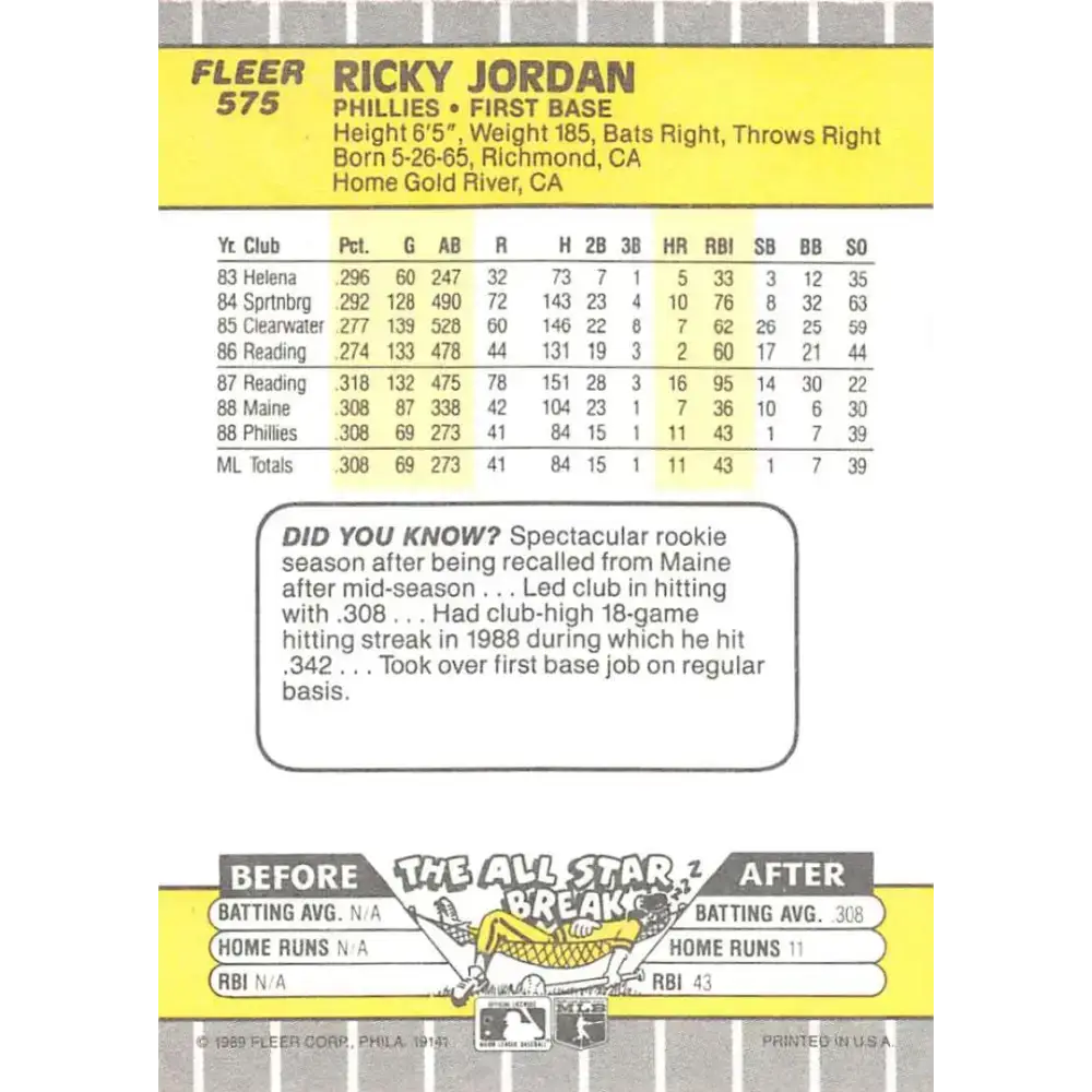 1989 Fleer #575 Ricky Jordan EX Excellent RC Rookie Philadelphia Phillies Baseball Card - Baseball Card Single