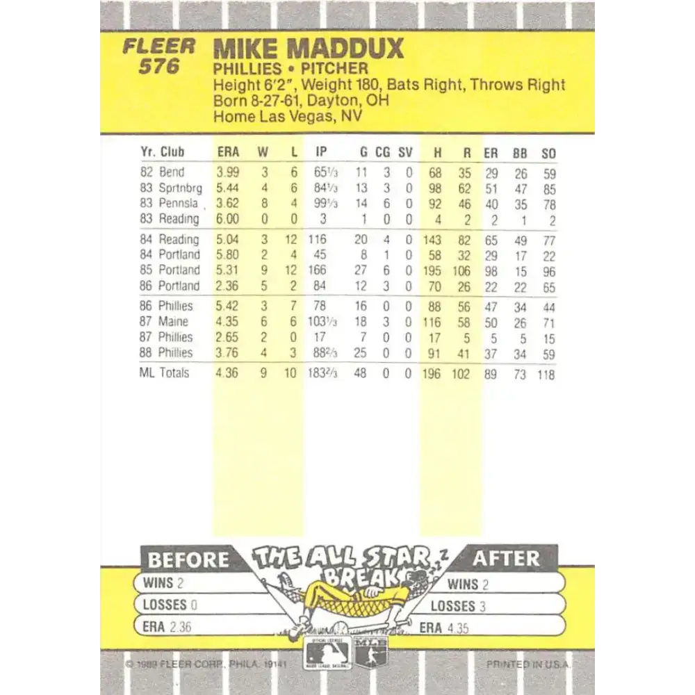 1989 Fleer #576 Mike Maddux EX Excellent Philadelphia Phillies Baseball Card - Baseball Card Single