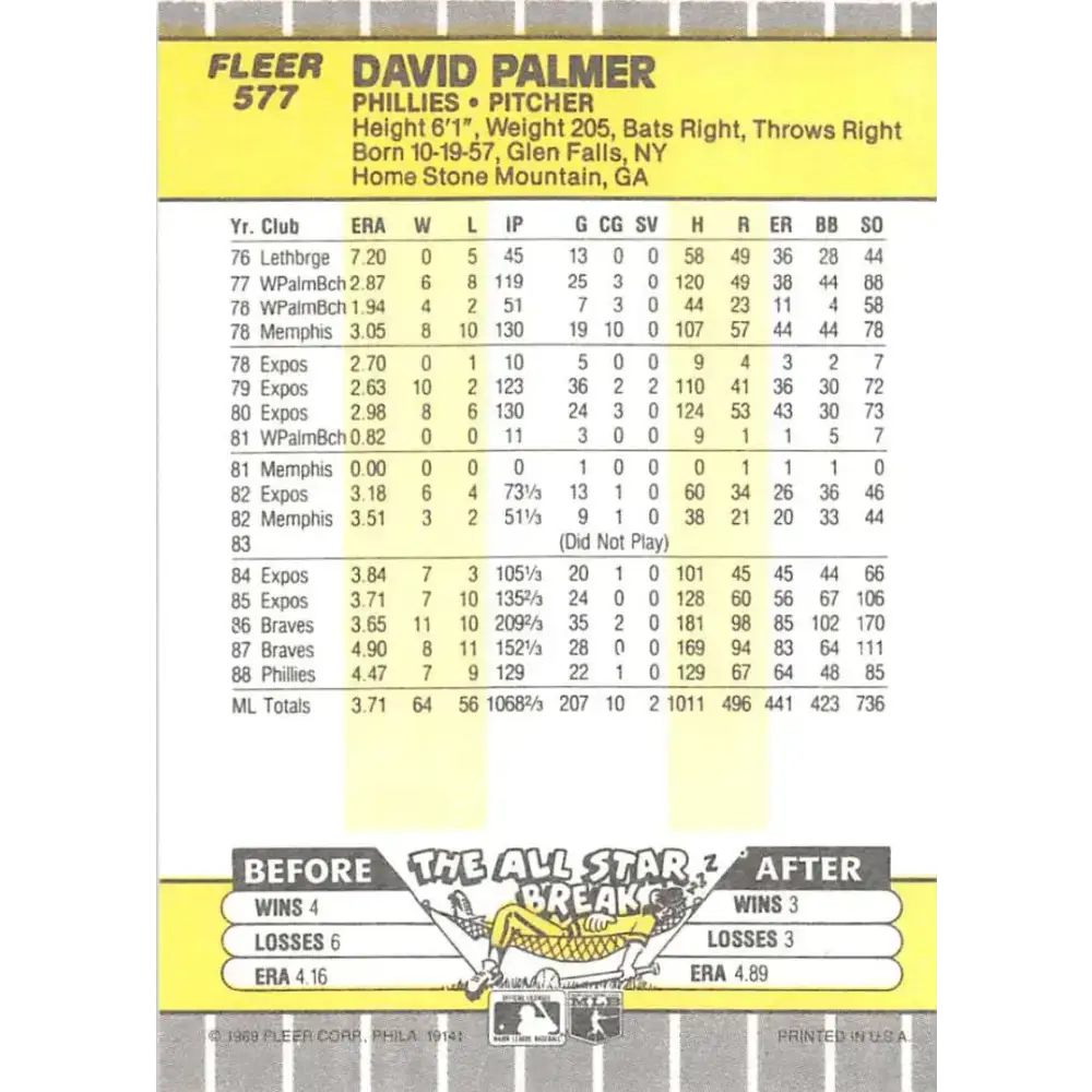 1989 Fleer #577 David Palmer EX Excellent Philadelphia Phillies Baseball Card - Baseball Card Single