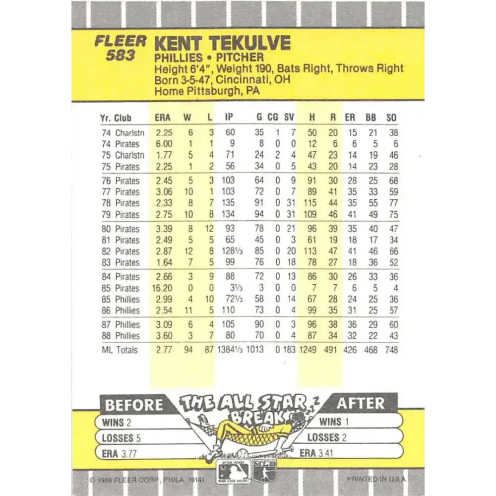 1989 Fleer #583 Kent Tekulve EX Excellent Philadelphia Phillies Baseball Card - Baseball Card Single