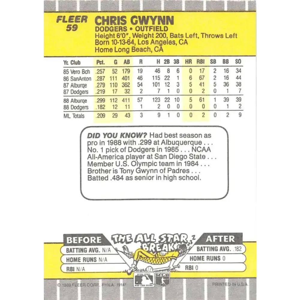 1989 Fleer #59 Chris Gwynn EX Excellent Los Angeles Dodgers Baseball Card - Baseball Card Single