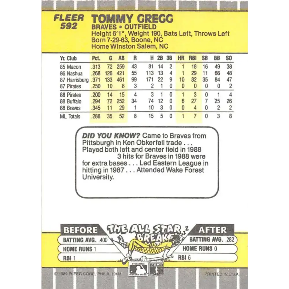 1989 Fleer #592 Tommy Gregg EX Excellent Atlanta Braves Baseball Card - Baseball Card Single