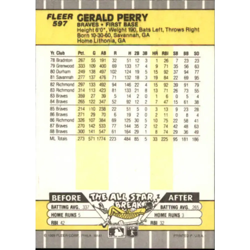 1989 Fleer #597 Gerald Perry EX Excellent Atlanta Braves Baseball Card - Baseball Card Single