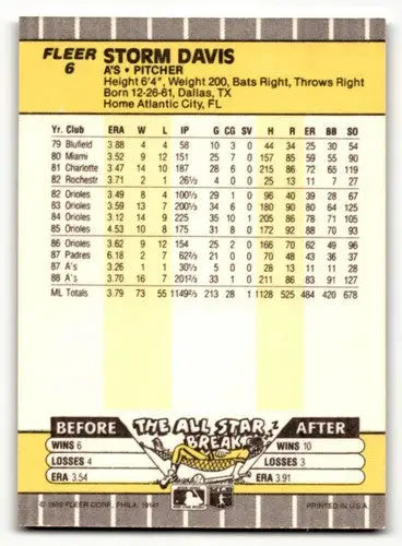 Storm Davis Oakland baseball card from 1989 Fleer with original gloss