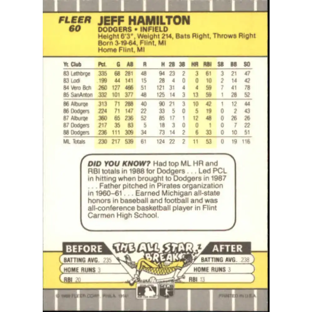 1989 Fleer #60 Jeff Hamilton EX Excellent Los Angeles Dodgers Baseball Card - Baseball Card Single