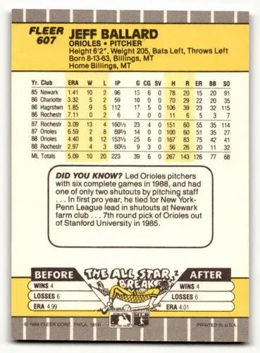 1989 Fleer Jeff Ballard Baltimore Orioles baseball card, EX/NM condition
