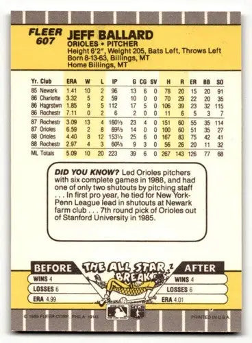 Jeff Ballard Baltimore Orioles baseball card from 1989 Fleer series displayed