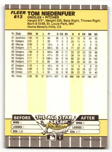 Tom Niedenfuer Baltimore Orioles baseball card from 1989 Fleer #613 showing player image