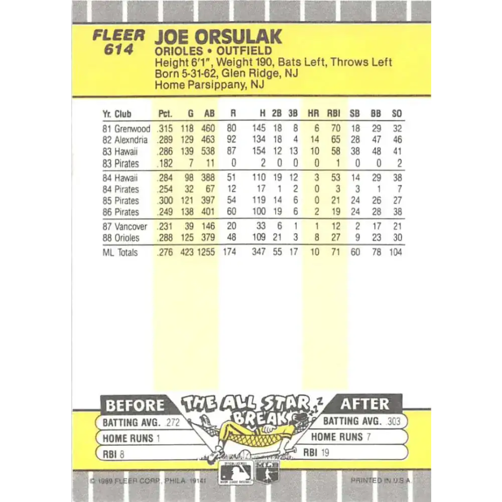 1989 Fleer #614 Joe Orsulak EX Excellent Baltimore Orioles Baseball Card - Baseball Card Single