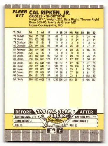 Original gloss Cal Ripken Jr. Baltimore Orioles baseball card from 1989 Fleer #617