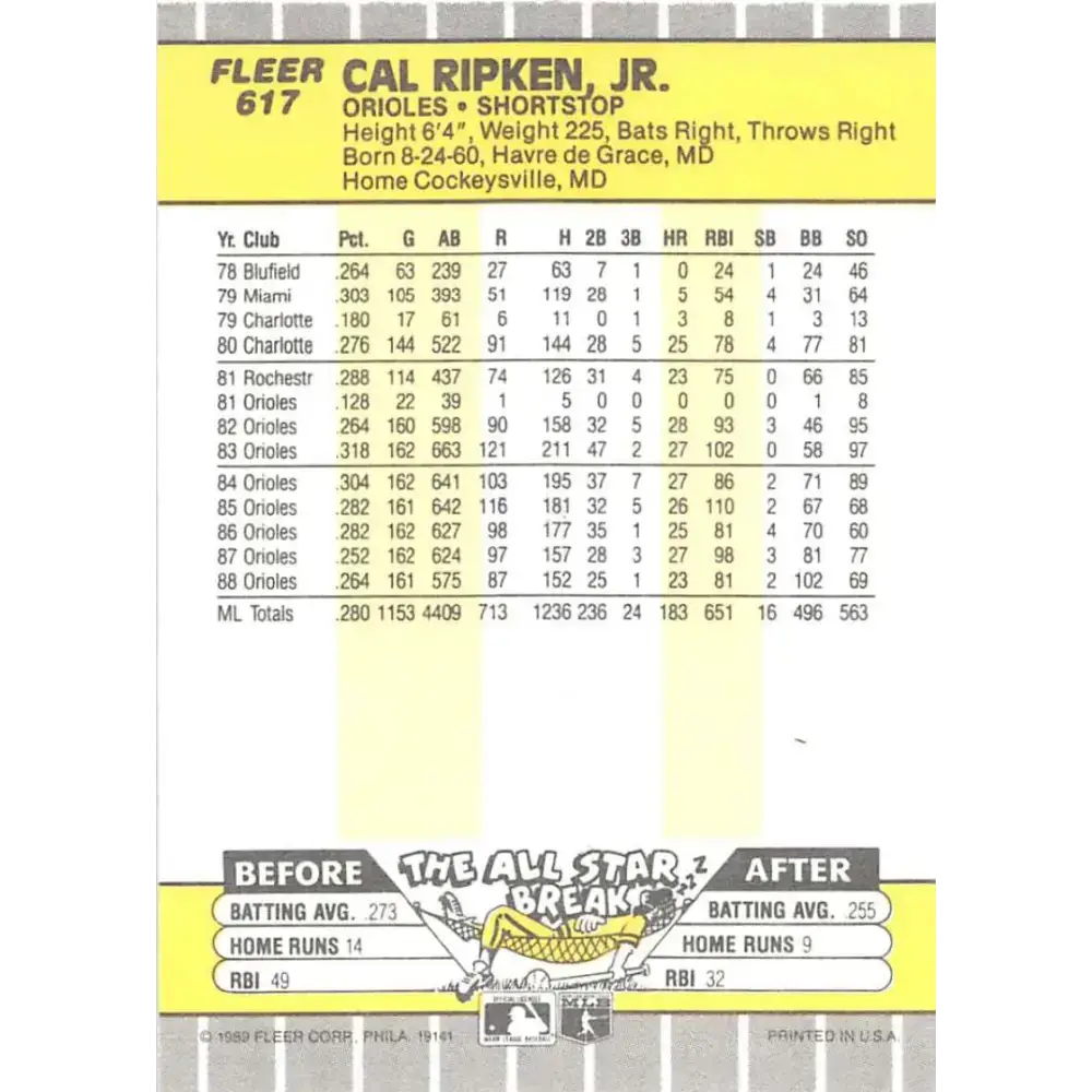 1989 Fleer #617 Cal Ripken Jr. EX Excellent Baltimore Orioles Baseball Card - Baseball Card Single