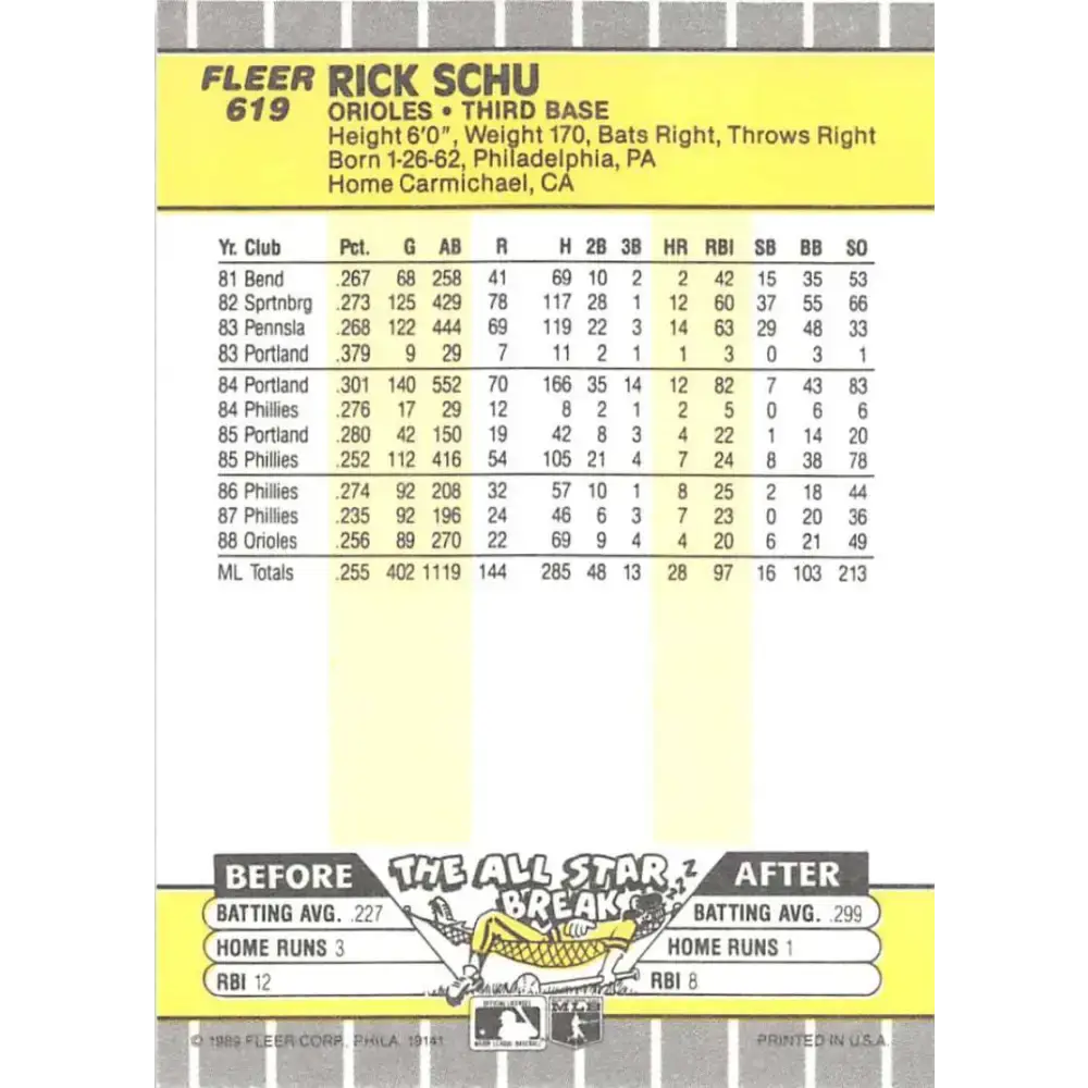 1989 Fleer #619 Rick Schu EX Excellent Baltimore Orioles Baseball Card - Baseball Card Single