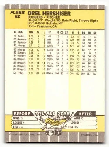 Original gloss of Orel Hershiser Los Angeles Dodgers baseball card back