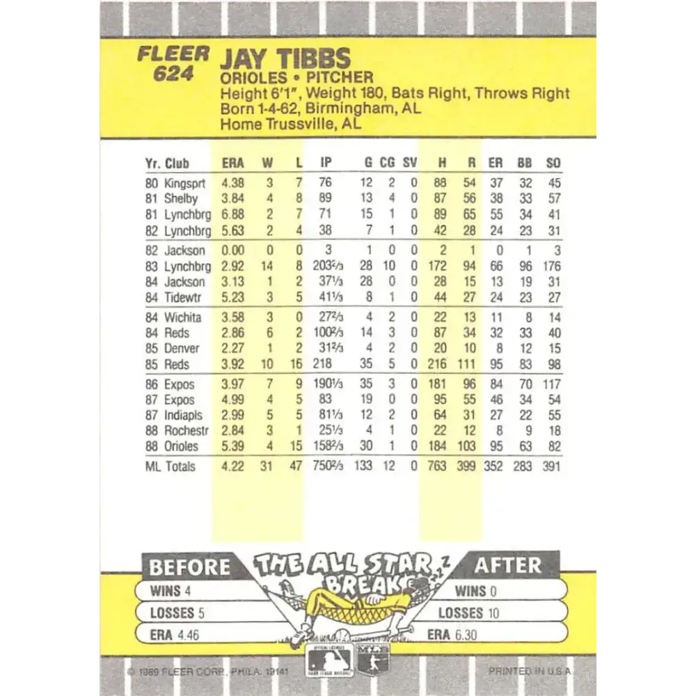 1989 Fleer #624 Jay Tibbs EX Excellent Baltimore Orioles Baseball Card - Baseball Card Single