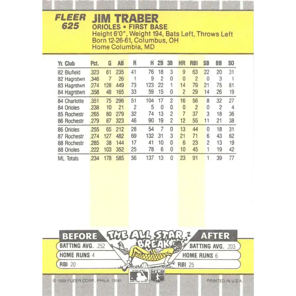 1989 Fleer #625 Jim Traber EX Excellent Baltimore Orioles Baseball Card - Baseball Card Single