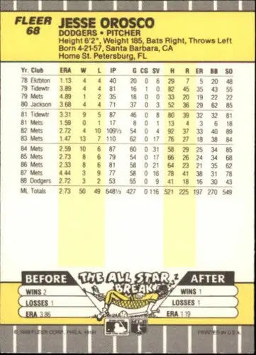 1989 Fleer #68 Jesse Orosco NM-MT Dodgers - Trading Cards