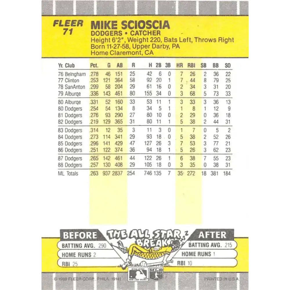 1989 Fleer #71 Mike Scioscia EX Excellent Los Angeles Dodgers Baseball Card - Baseball Card Single