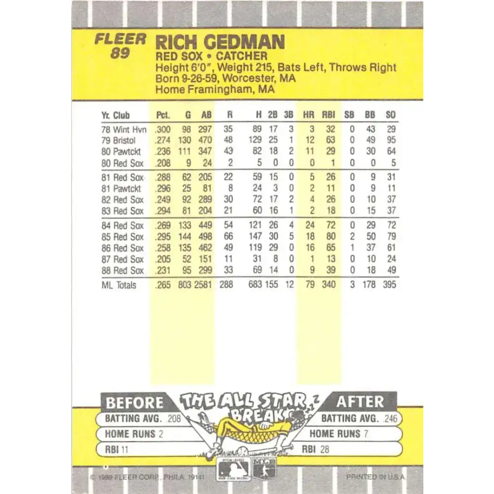 1989 Fleer #89 Rich Gedman EX Excellent Boston Red Sox Baseball Card - Baseball Card Single
