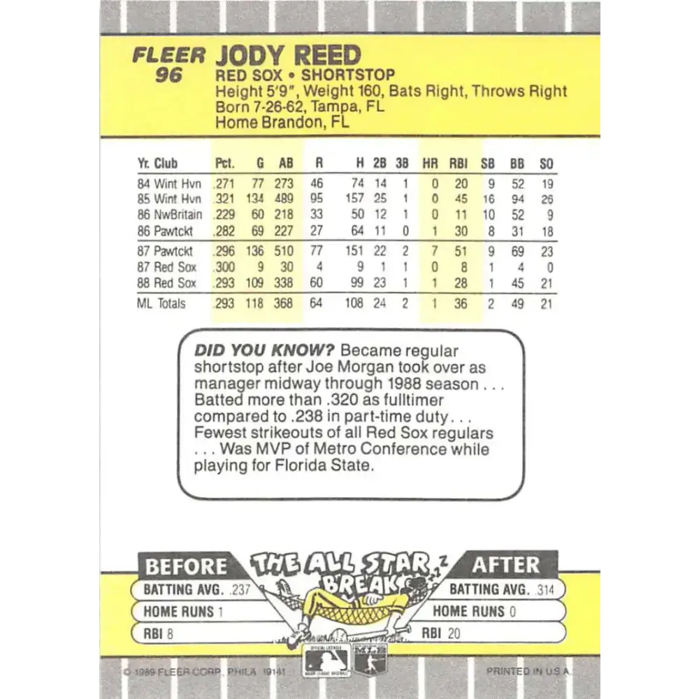 1989 Fleer #96 Jody Reed EX Excellent Boston Red Sox Baseball Card - Baseball Card Single