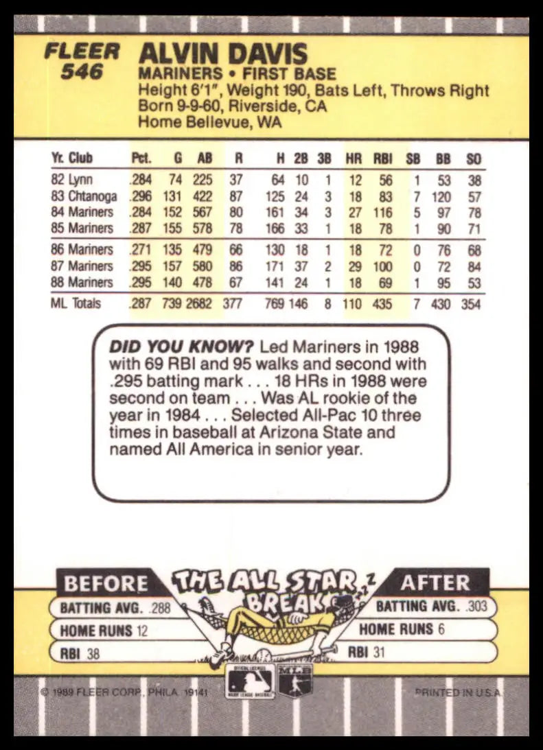 1989 Fleer Alvin Davis 546 Seattle Mariners NM - Baseball Card Single