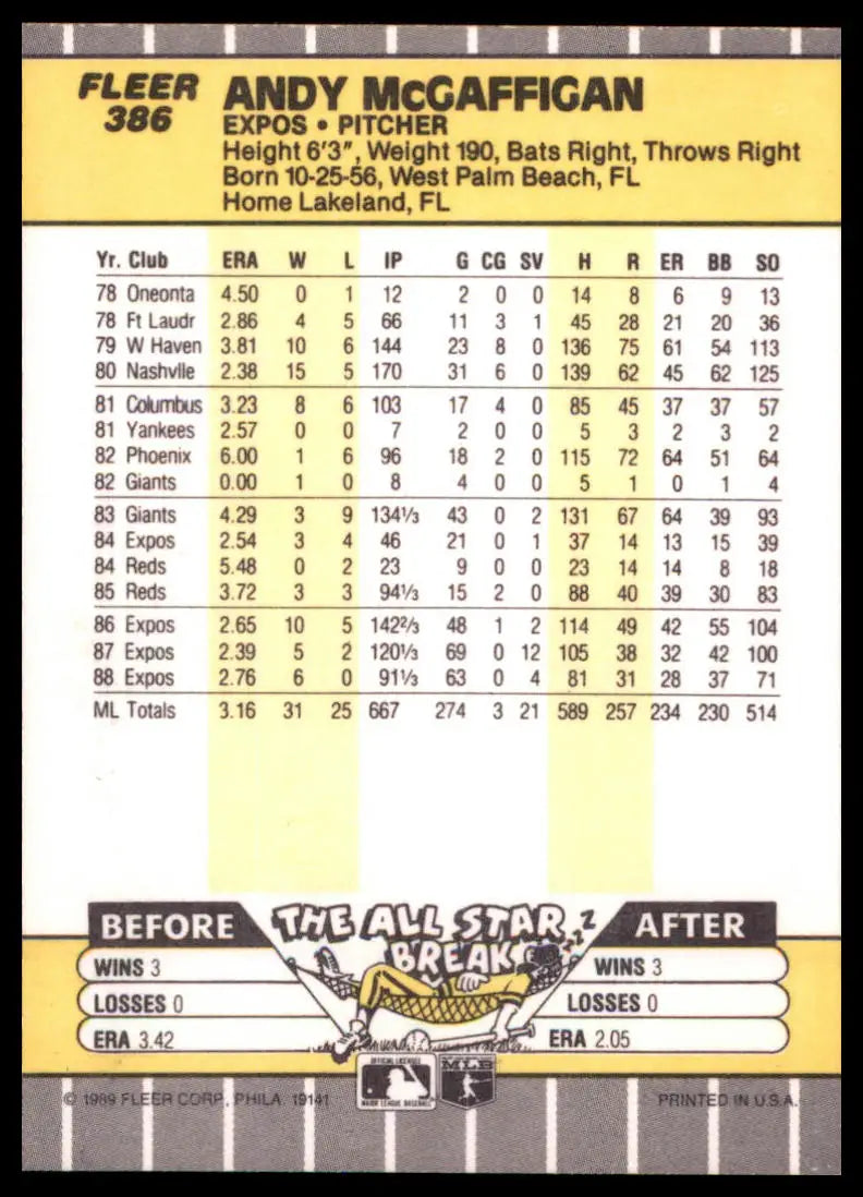 1989 Fleer Andy McGaffigan 386 Montreal Expos NM - Baseball Card Single