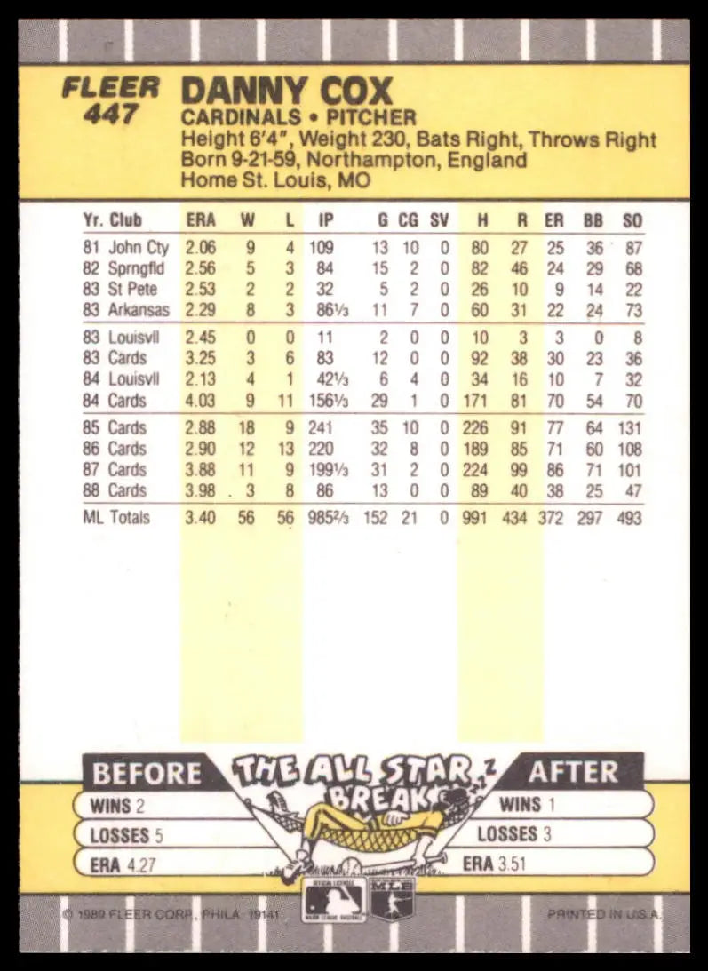 1989 Fleer Danny Cox 447 St. Louis Cardinals NM - Baseball Card Single
