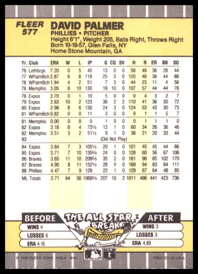 1989 Fleer David Palmer 577 Philadelphia Phillies NM - Baseball Card Single