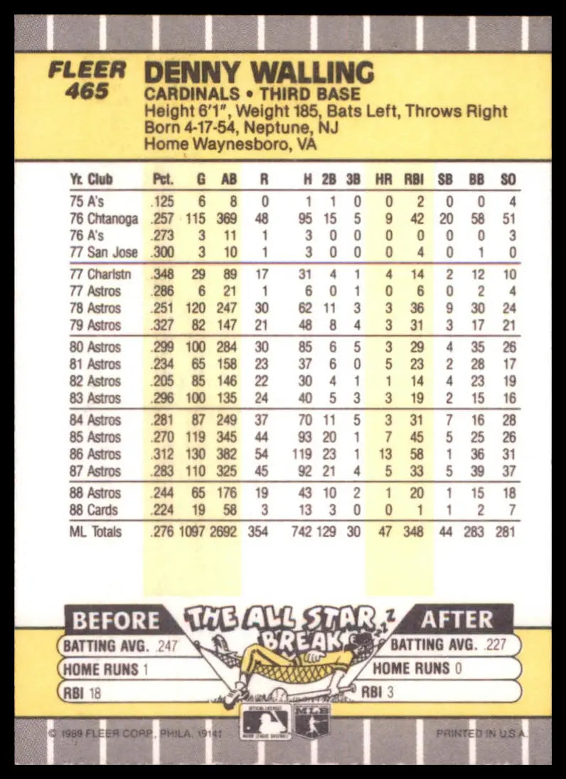 1989 Fleer Denny Walling 465 St. Louis Cardinals NM - Baseball Card Single