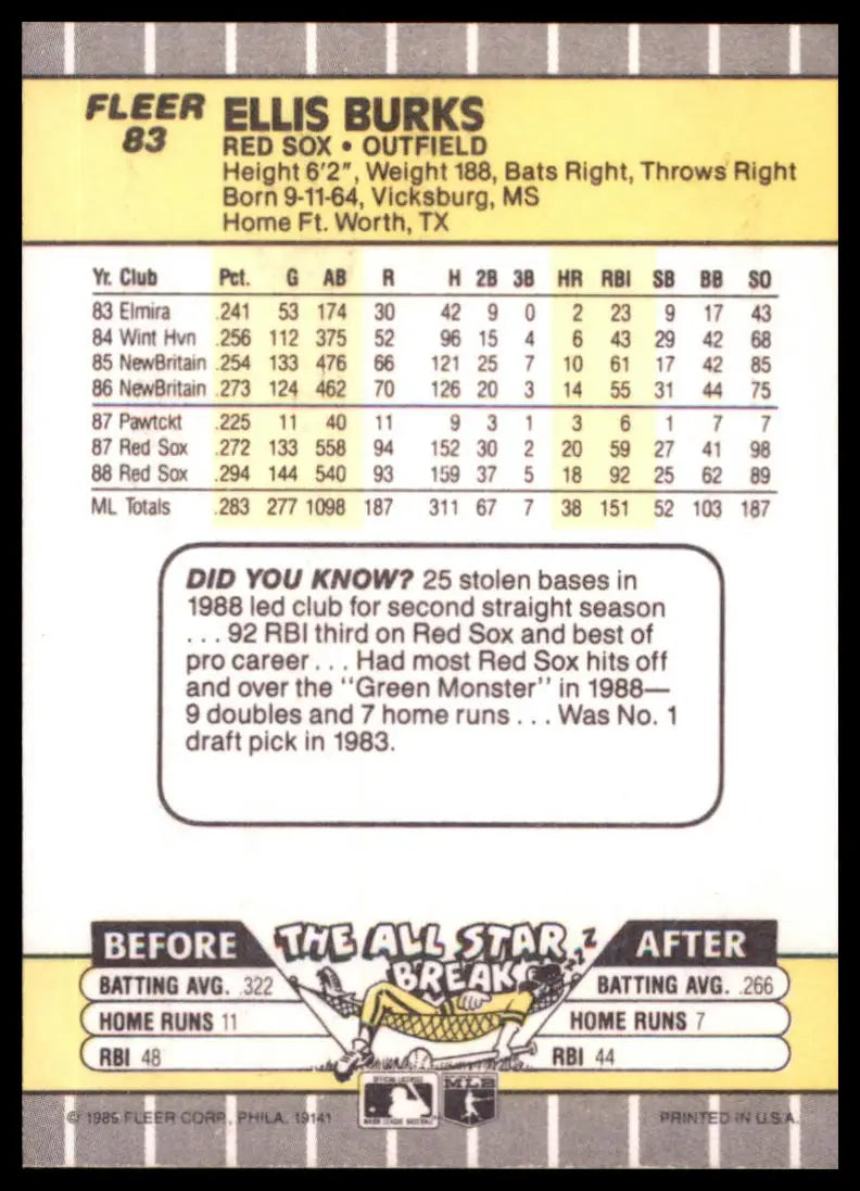 1989 Fleer Ellis Burks 83 Boston Red Sox NM - Baseball Card Single