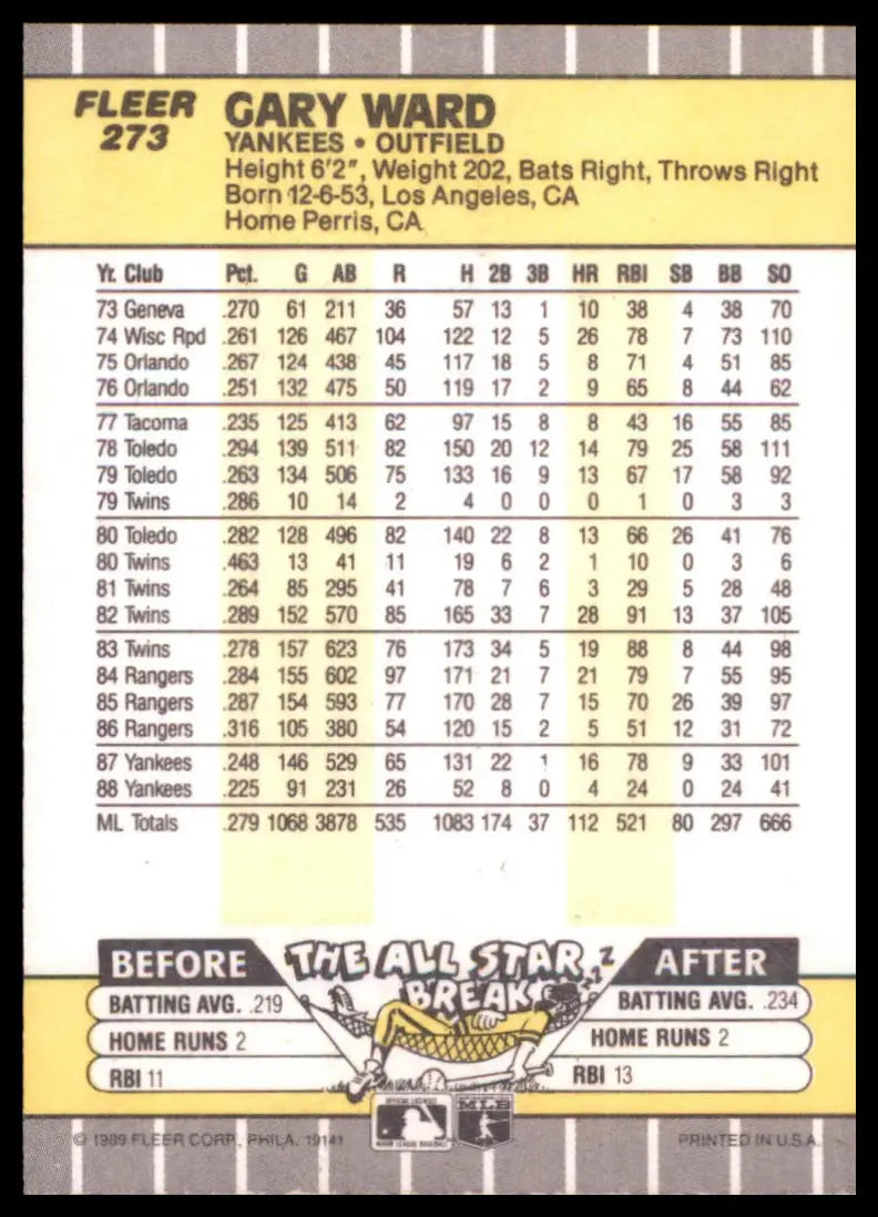 1989 Fleer Gary Ward 273 New York Yankees NM - Baseball Card Single