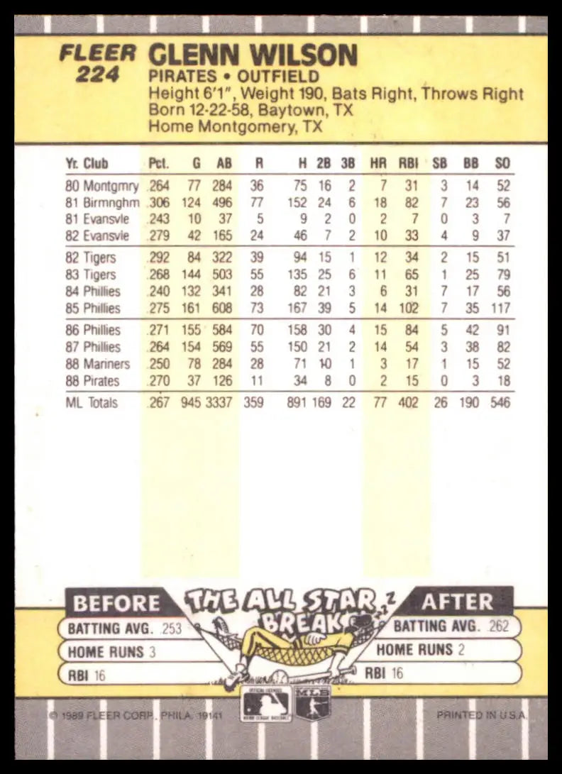 1989 Fleer Glenn Wilson 224 Pittsburgh Pirates NM - Baseball Card Single