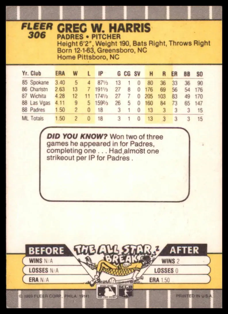 1989 Fleer Greg Harris RC 306 San Diego Padres LP - Baseball Card Single