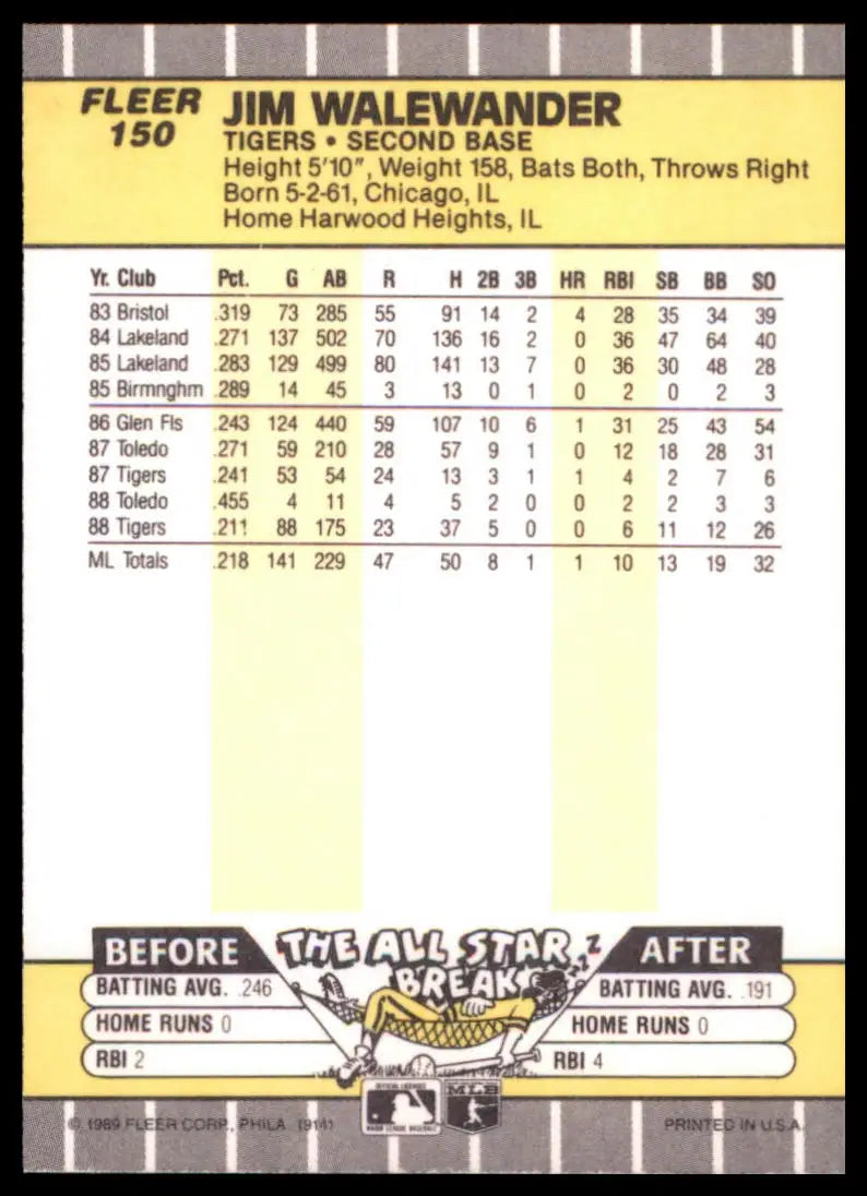 1989 Fleer Jim Walewander 150 Detroit Tigers NM - Baseball Card Single