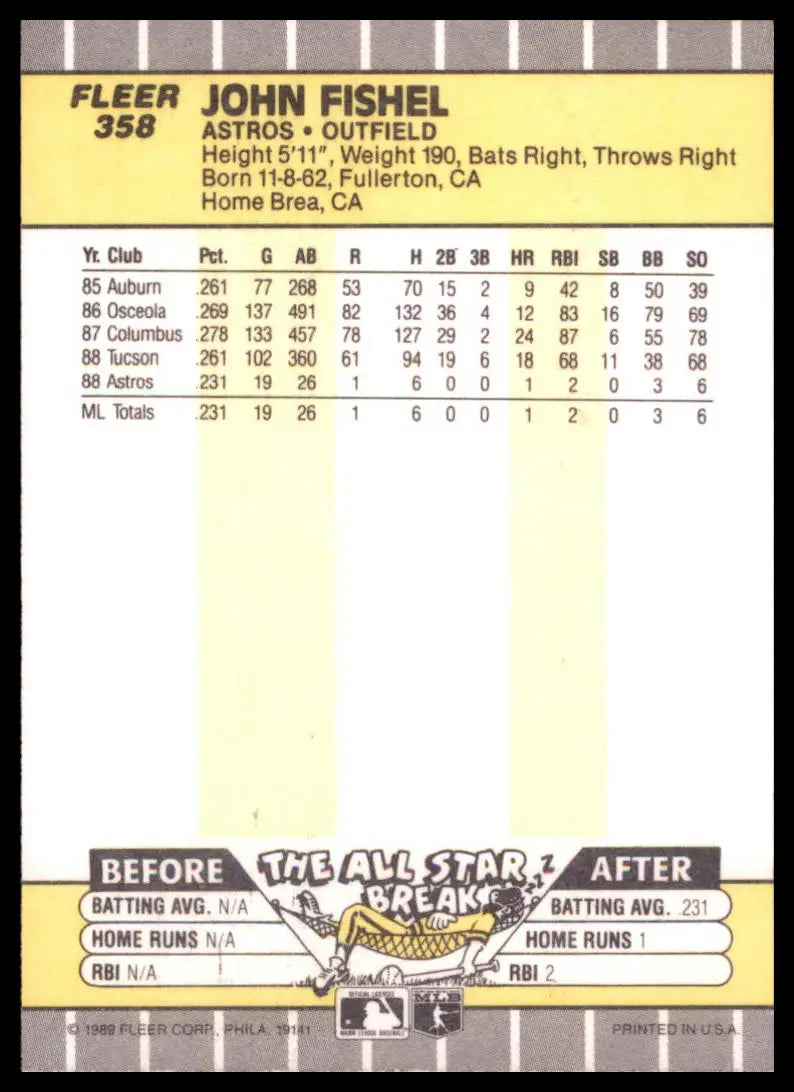 1989 Fleer John Fishel RC 358 Houston Astros NM - Baseball Card Single