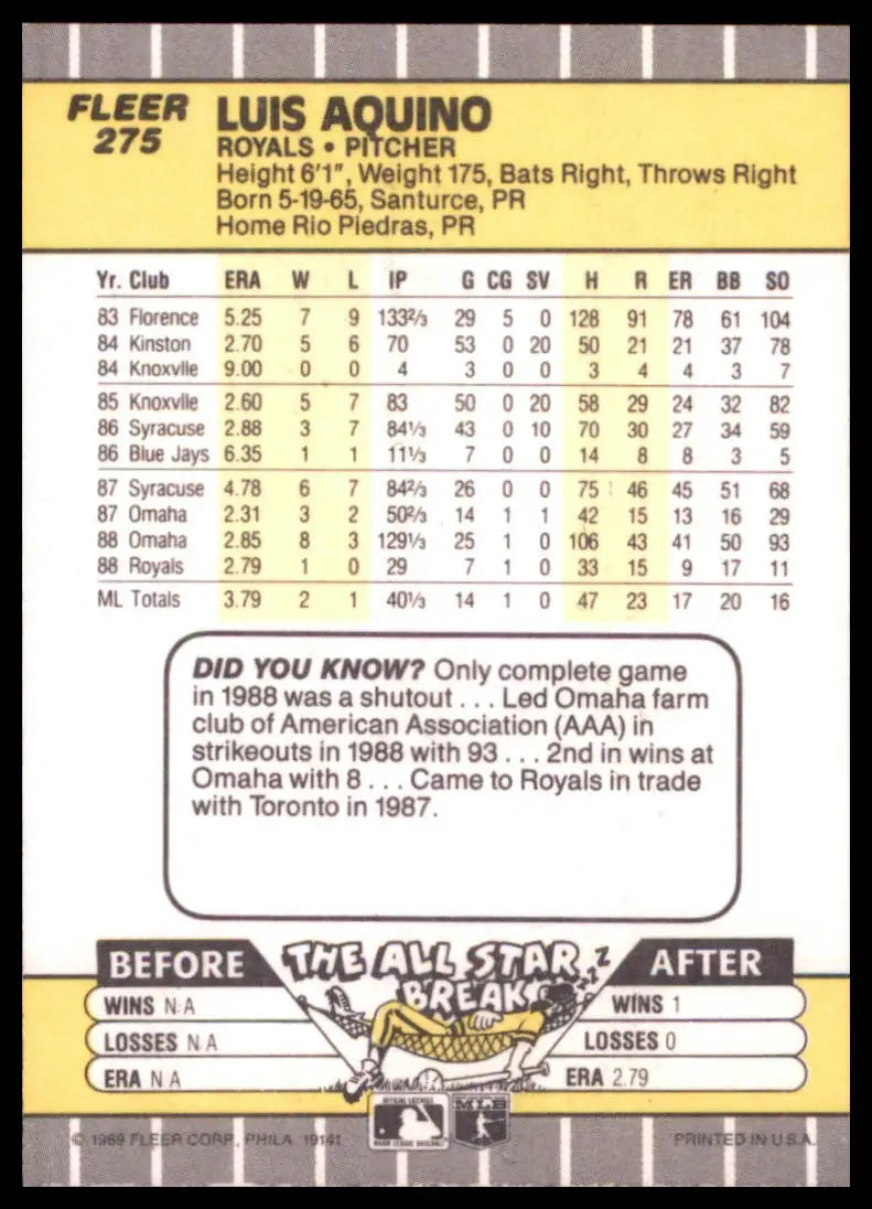 1989 Fleer Luis Aquino 275 Kansas City Royals NM - Baseball Card Single