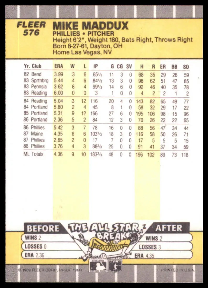 1989 Fleer Mike Maddux 576 Philadelphia Phillies NM - Baseball Card Single