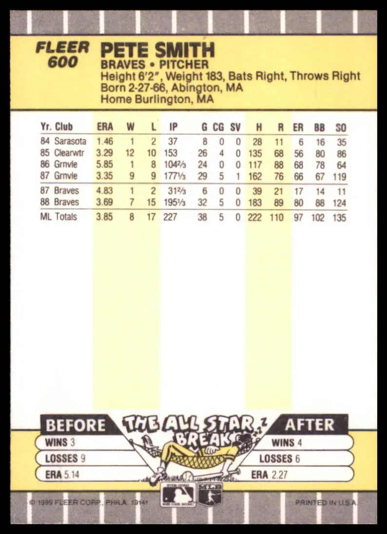 1989 Fleer Pete Smith 600 Atlanta Braves NM - Baseball Card Single