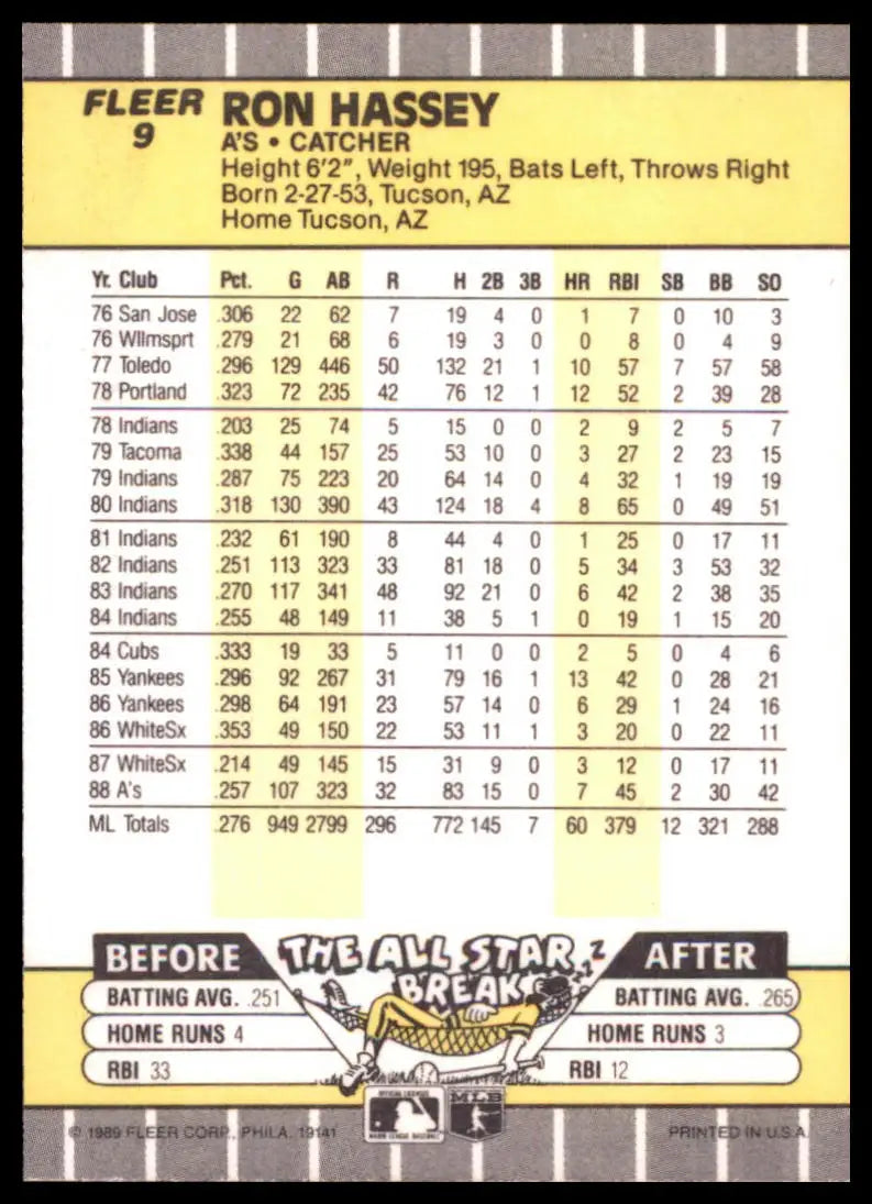 1989 Fleer Ron Hassey 9 Oakland Athletics NM - Baseball Card Single