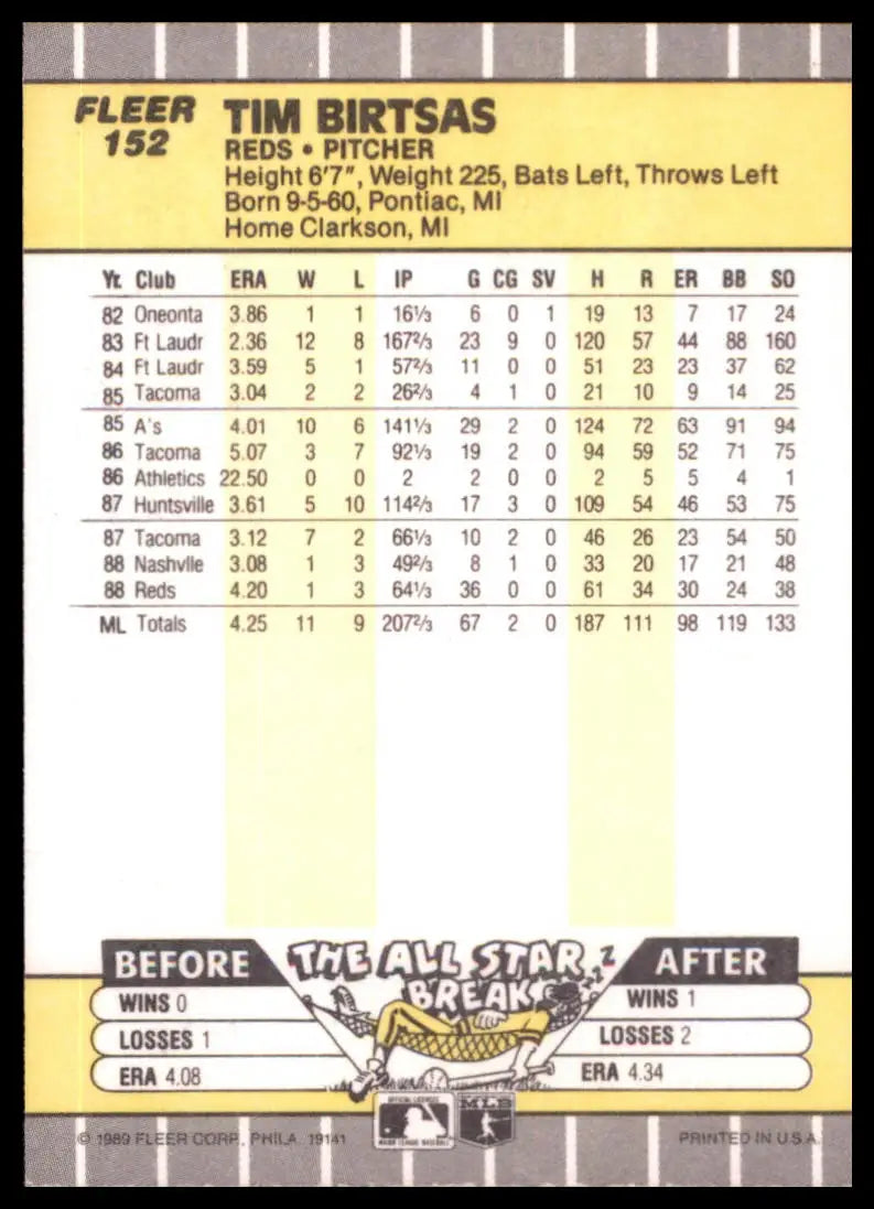 1989 Fleer Tim Birtsas 152 Cincinnati Reds NM - Baseball Card Single