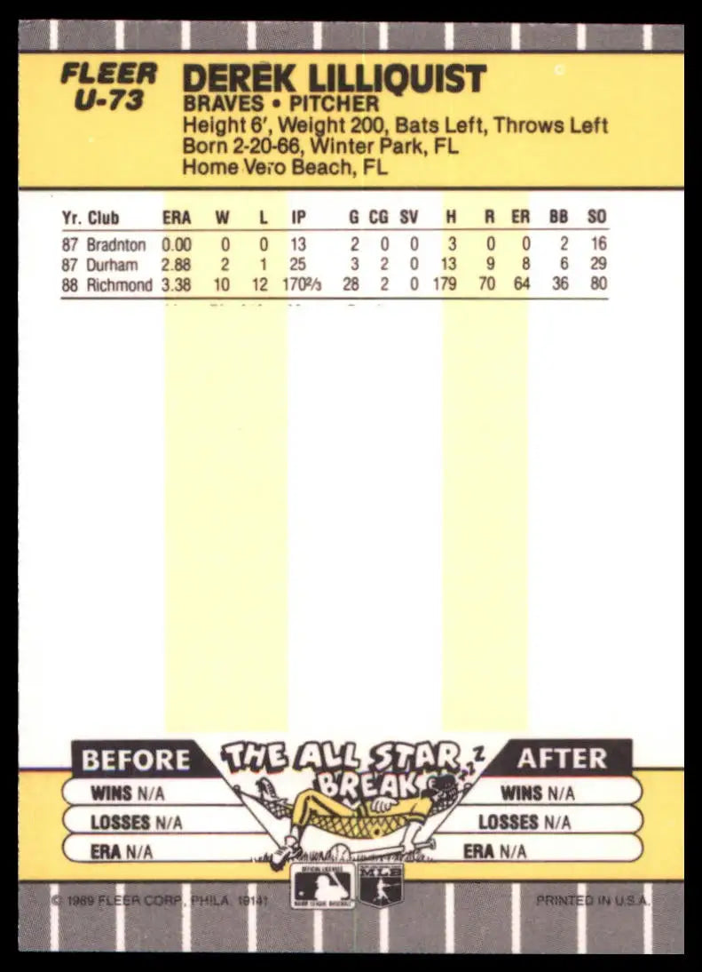 1989 Fleer Update Derek Lilliquist U-73 Atlanta Braves NM - Baseball Card Single