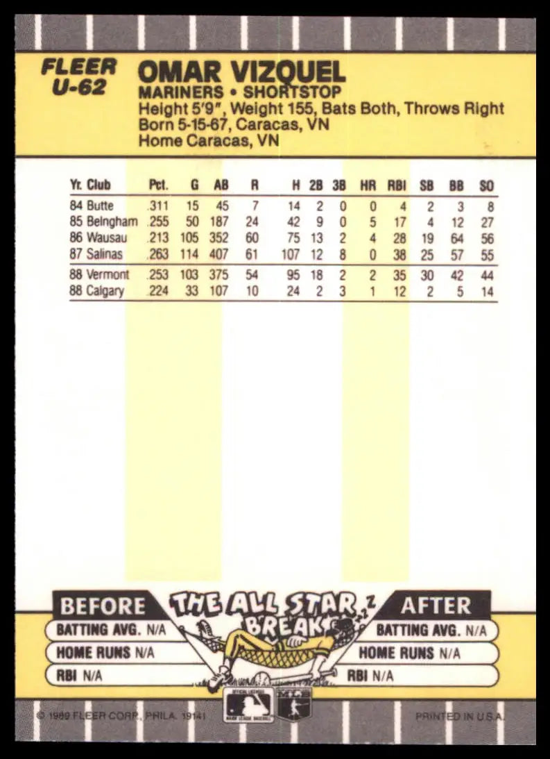 1989 Fleer Update Omar Vizquel U-62 Seattle Mariners NM - Baseball Card Single