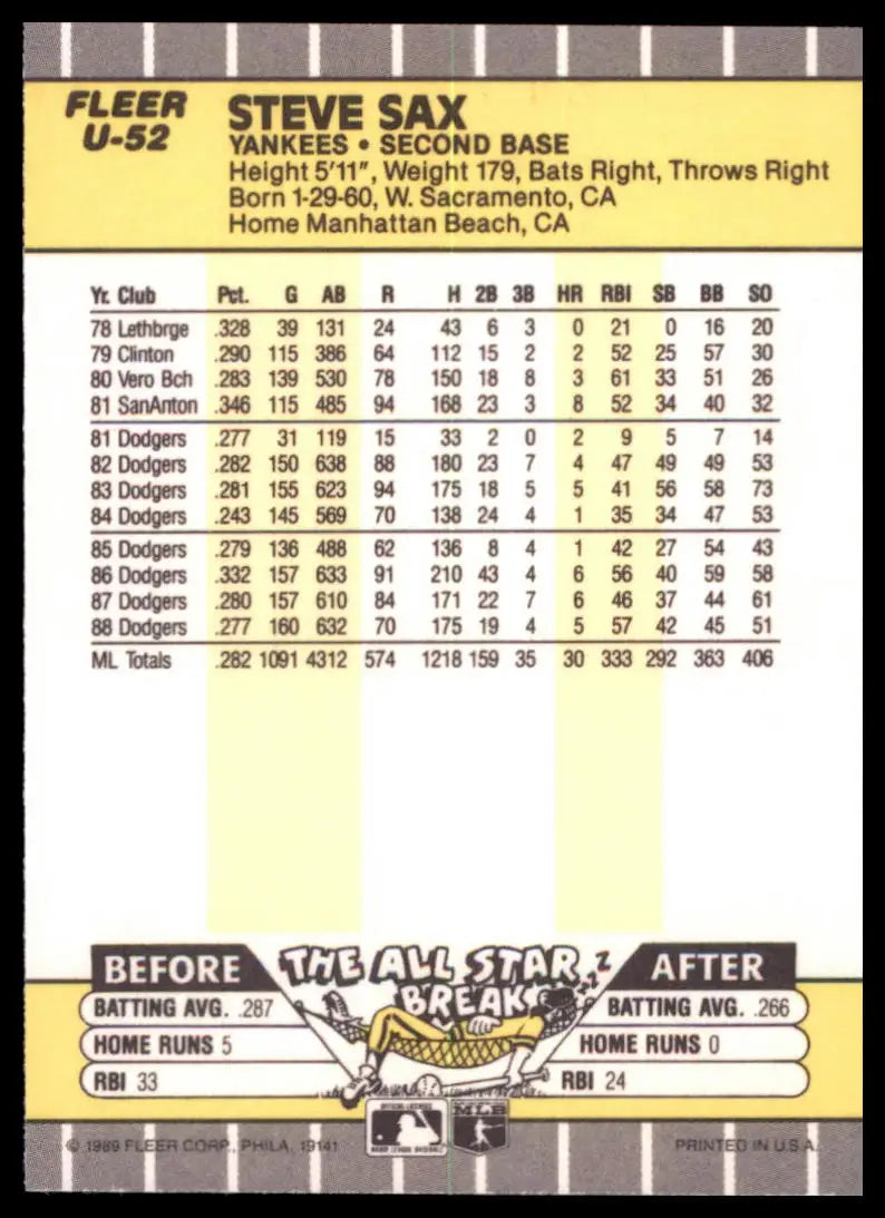 1989 Fleer Update Steve Sax U-52 New York Yankees NM - Baseball Card Single