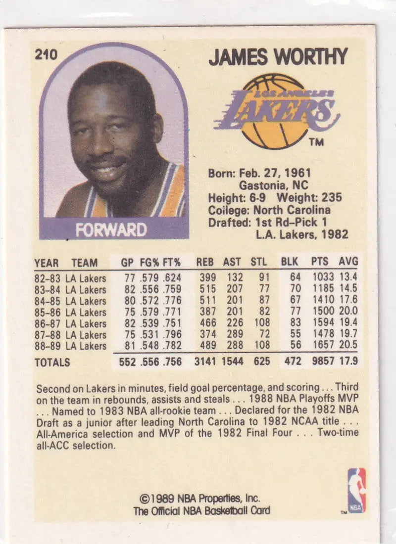 1989 HOOPS #210 JAMES WORTHY- LOS ANGELES LAKERS - Basketball Card Single
