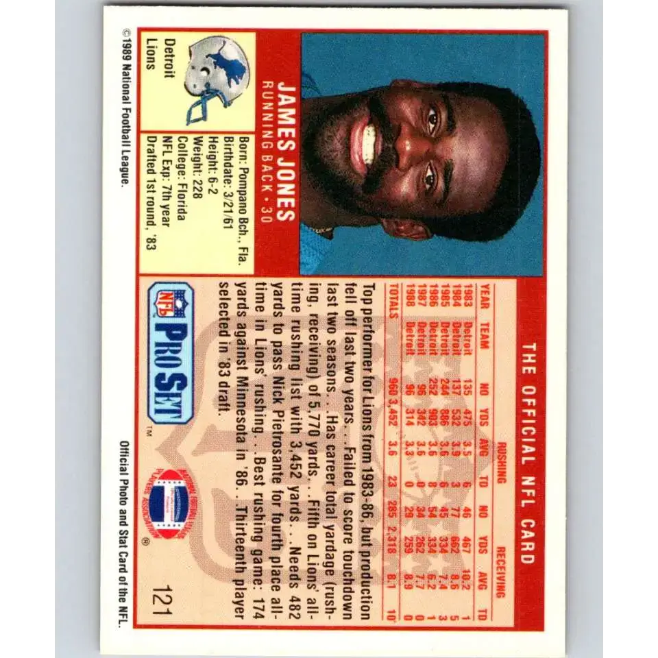 1989 Pro Set #121 James Jones NM-MT Detroit Lions Football Card - Football Card Single