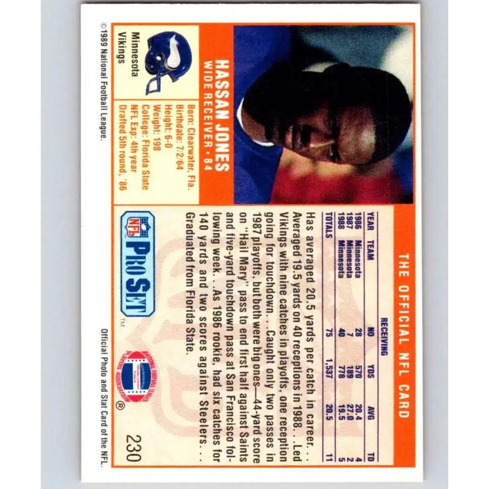 1989 Pro Set #230 Hassan Jones NM-MT RC Rookie Minnesota Vikings Football Card - Football Card Single