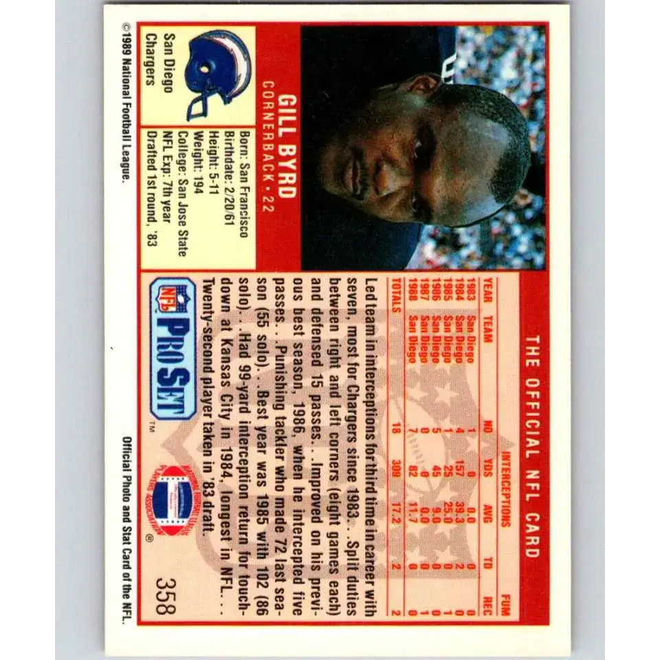 1989 Pro Set #358 Gill Byrd NM-MT San Diego Chargers Football Card - Football Card Single