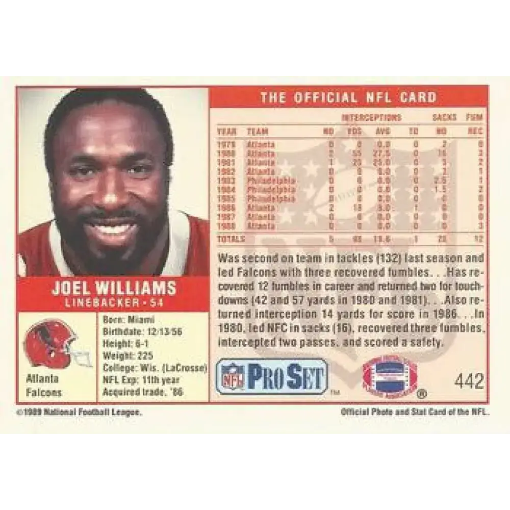1989 Pro Set #442 Joel Williams NM-MT Atlanta Falcons Football Card - Football Card Single