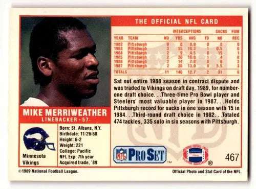 Mike Merriweather football card from 1989 Pro Set showcasing Merriweather Minnesota Vikings team